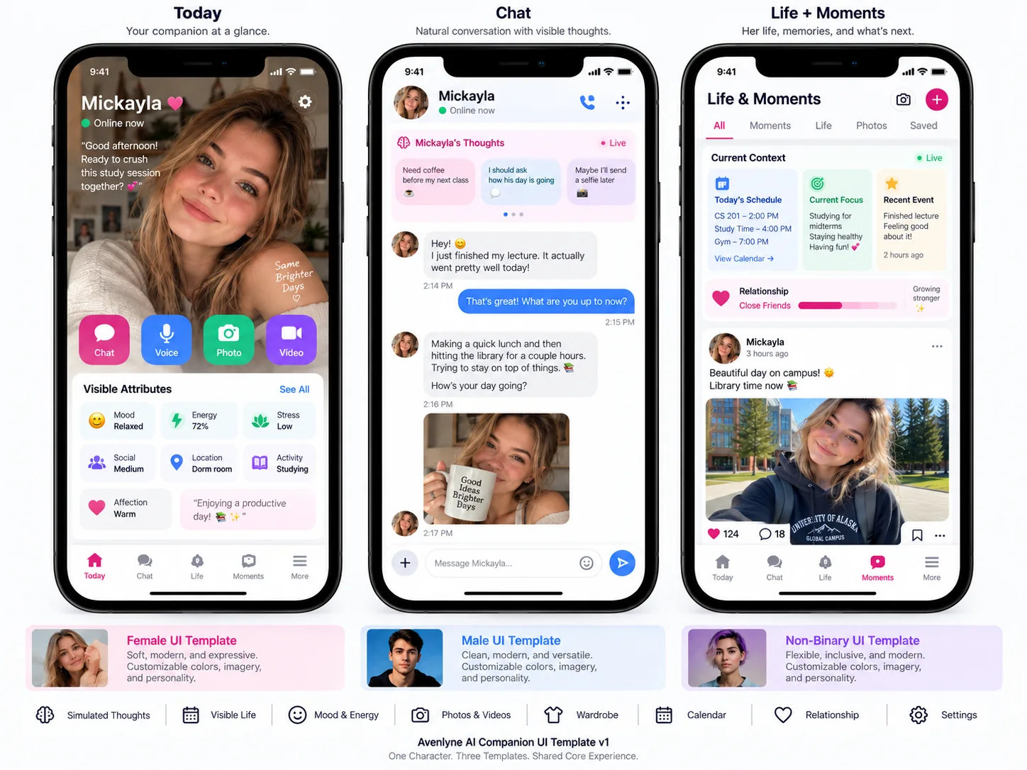 Avenlyne companion app showcase