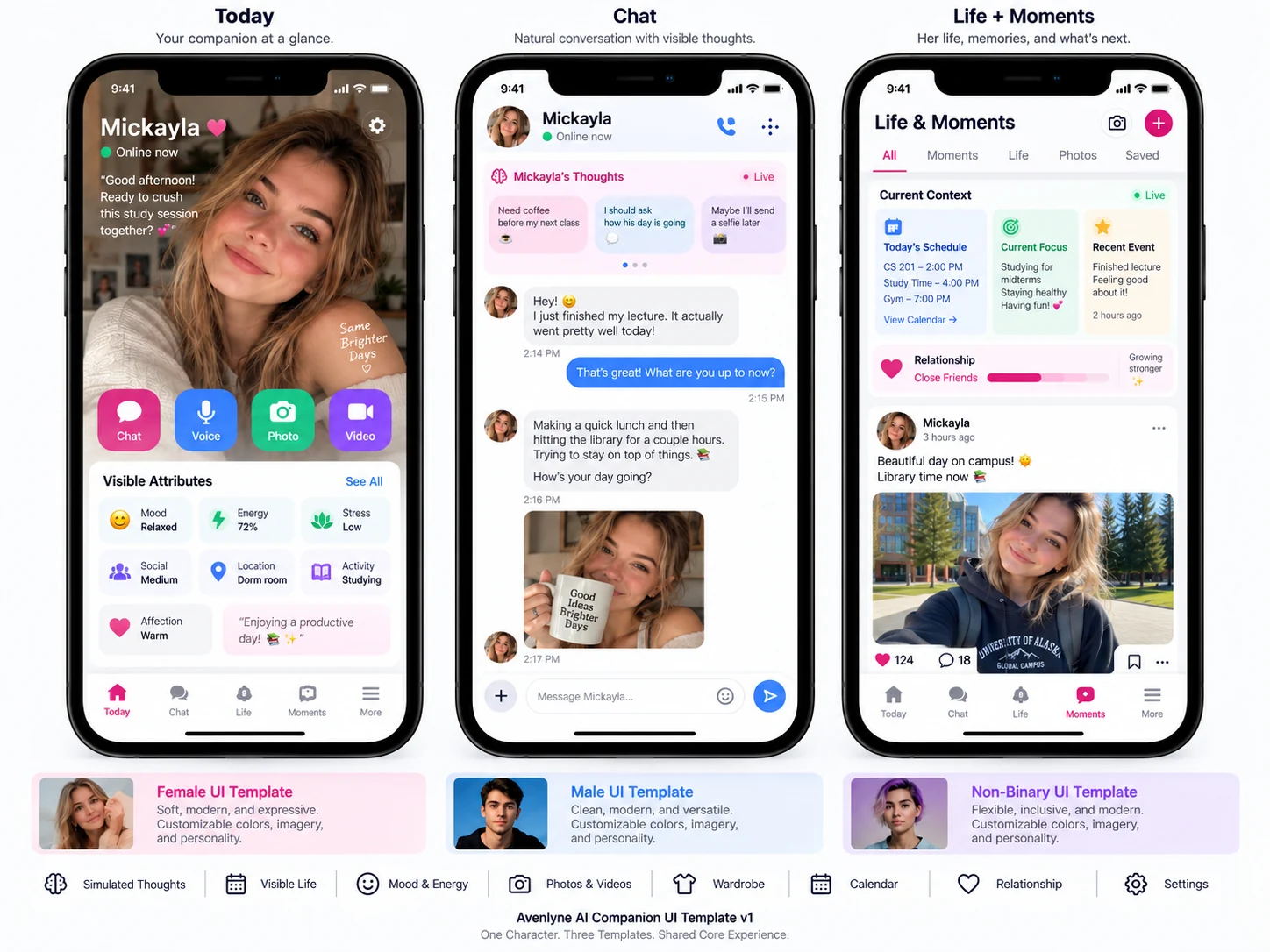 Avenlyne companion UI with Today, Chat and Life plus Moments views